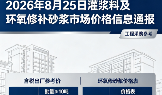 湟中2026年8月25日灌浆料及环氧修补砂浆市场价格信息通报